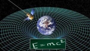 Time Travel is Possible