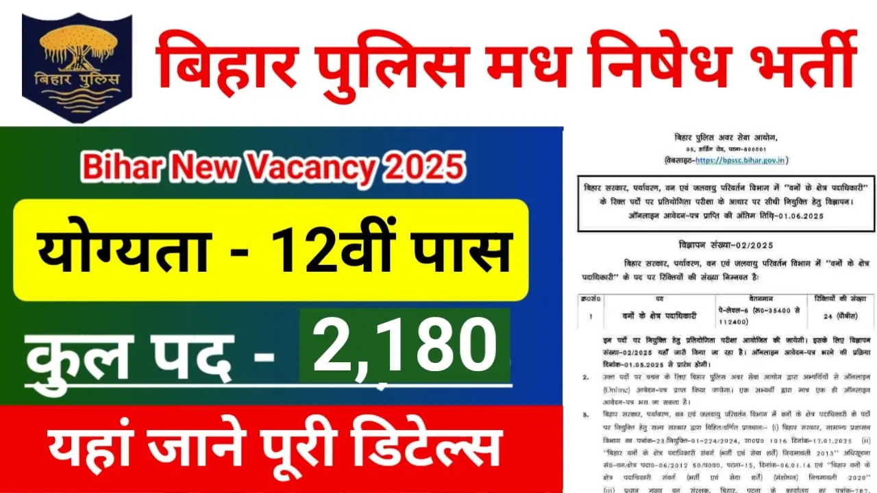 Bihar Police Prohibition Constable Vacancy 2025: बिहार पुलिस मध्य निषेध कांस्टेबल 2180 पदों पर जल्द होगी भर्ती
