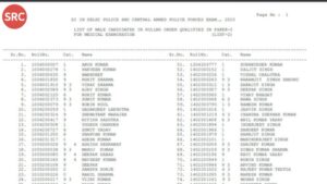 Delhi Police HCM Result 2026