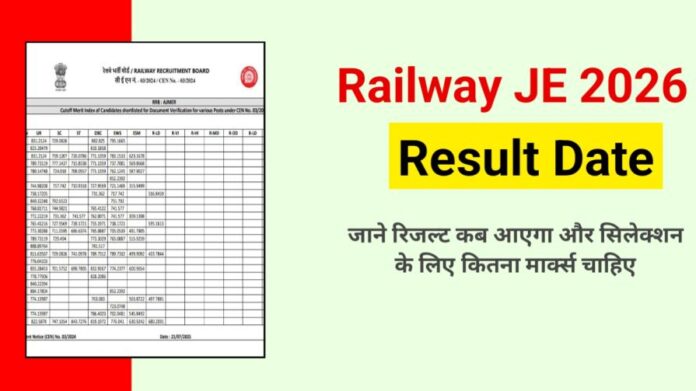 Railway JE Result Date 2026