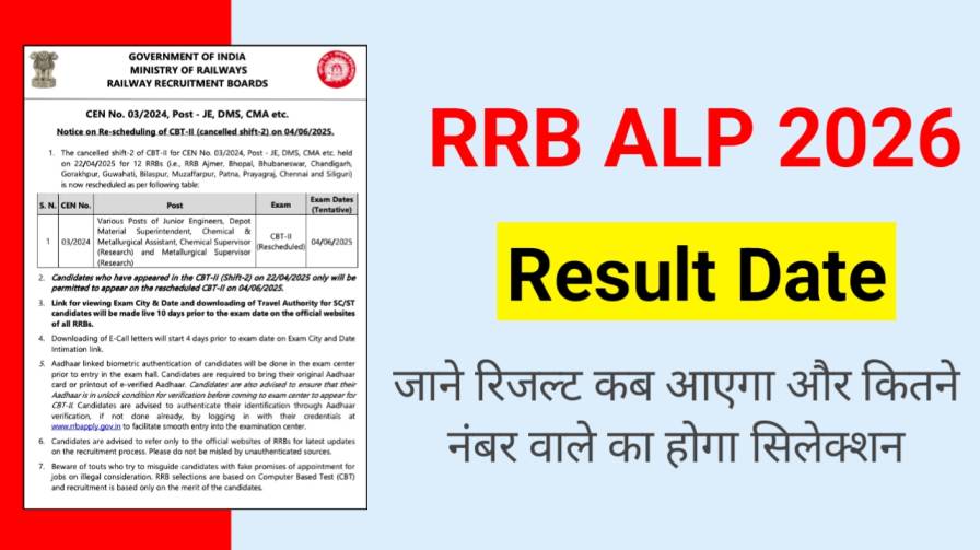 RRB ALP Result Date 2026